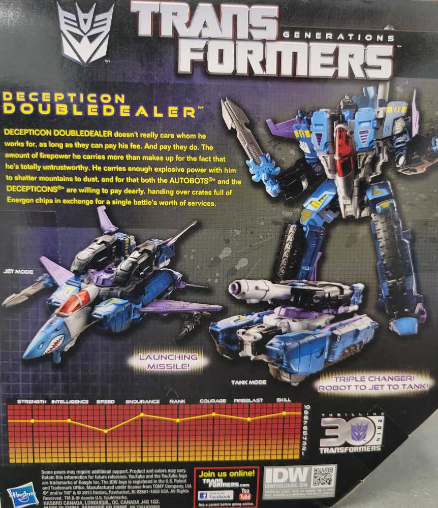 Doubledealer Boxed - Hasbro (Generations) action figure collectible - Main Image 3
