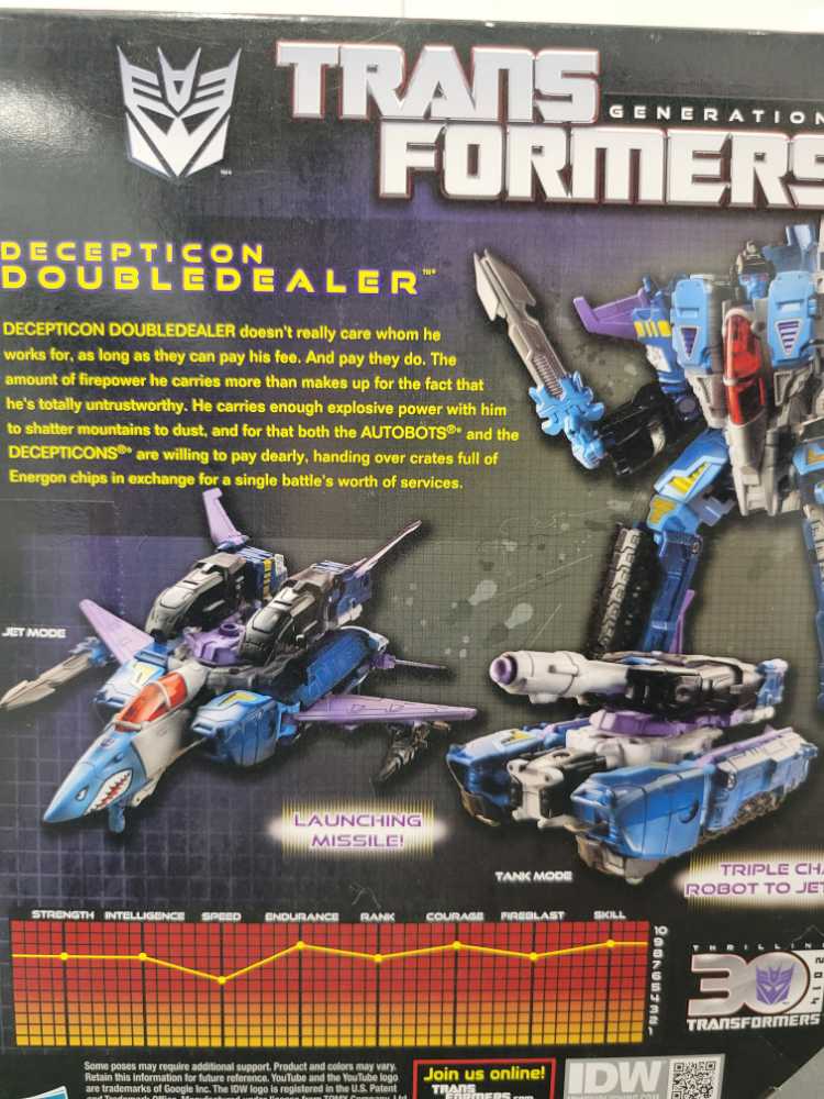 Doubledealer Boxed - Hasbro (Generations) action figure collectible - Main Image 4