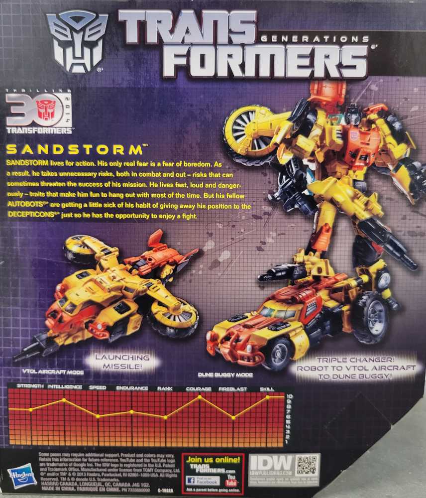 Sandstorm Boxed - Hasbro (Generations) action figure collectible - Main Image 3