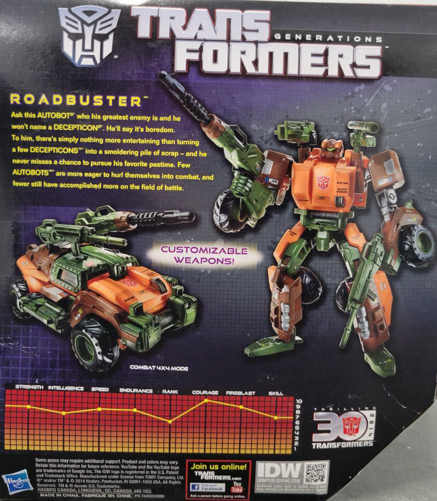 Roadbuster Boxed  - Hasbro (Generations) action figure collectible - Main Image 3