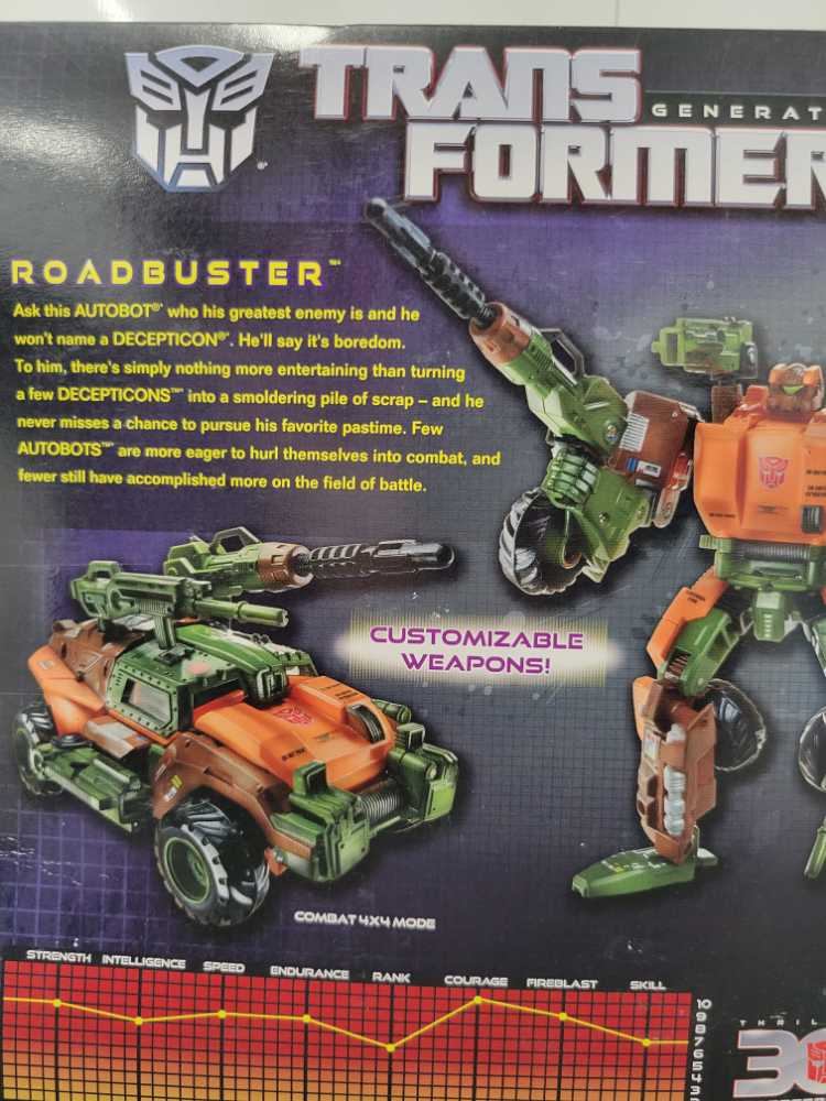 Roadbuster Boxed  - Hasbro (Generations) action figure collectible - Main Image 4