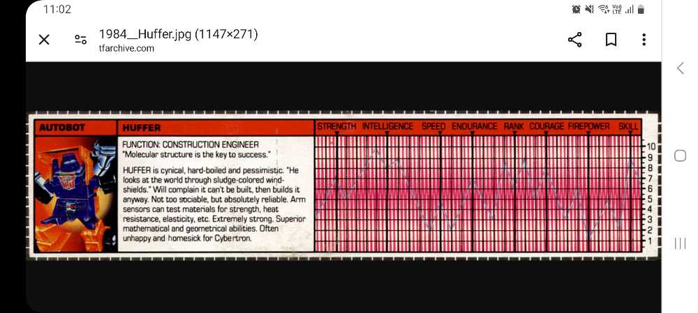Fans Toys 47 Rig (Huffer) - Fans Toys (The Transformers) action figure collectible [Barcode 686453789015] - Main Image 2