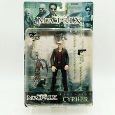 World’s Smallest: Teela (Retro Power)