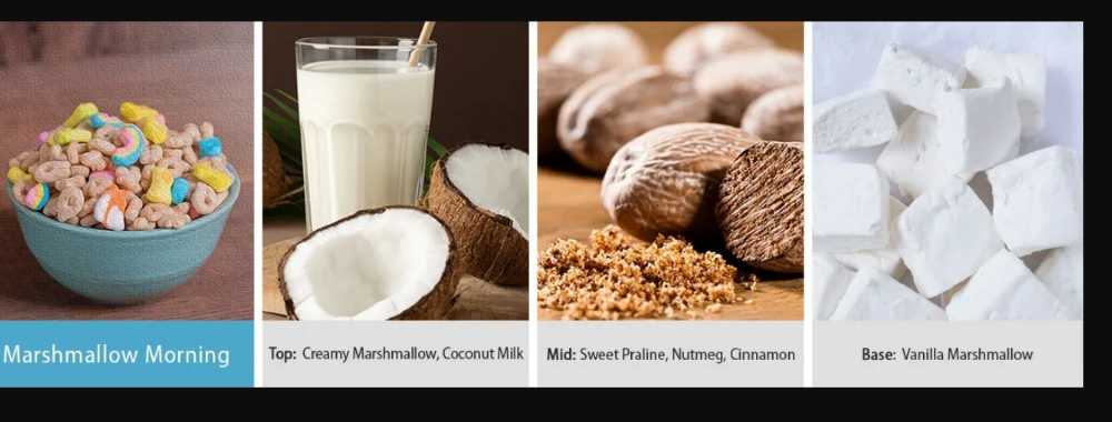 CANDLE: St. Patrick’s Day Kringle Marshmallow Morning 2022 - Kringle Candle (St. Patrick’s Day Candles) action figure collectible [Barcode 846853079233] - Main Image 4