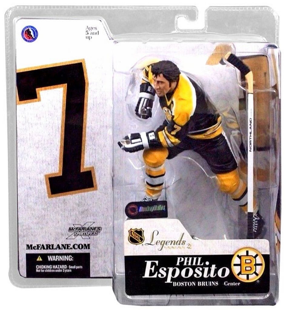 Figure-rise Effect - Ground Effect