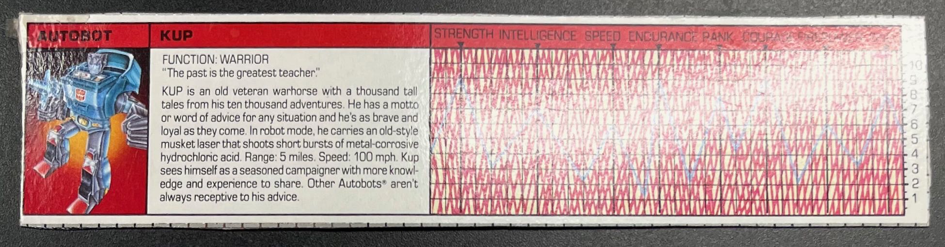 G1 Targetmaster Kup - Hasbro (Transformers) (Transformers G1) action figure collectible - Main Image 3