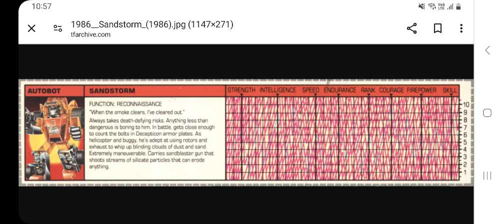 Sandstorm (Sworder) - Unique Toys (The Transformers) action figure collectible - Main Image 2