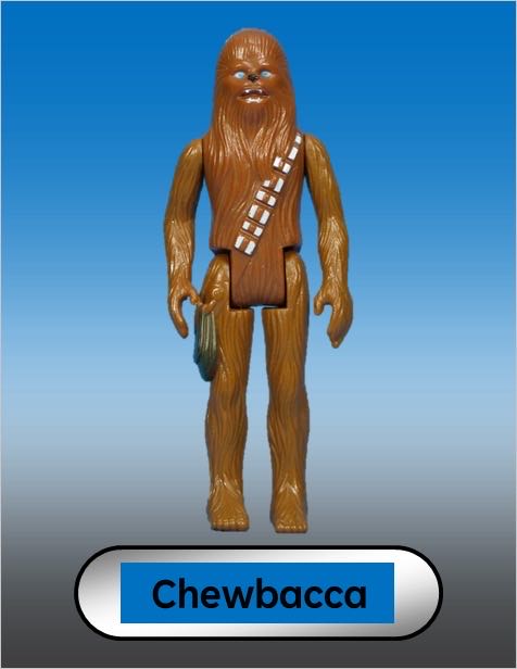 Canseco Oakland A’s Athletics Starting Lineup Jose Canseco With Collectors & 1986