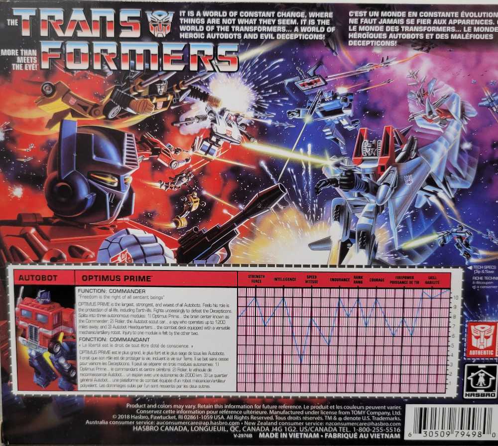 Optimus Prime Wal-Mart  - Hasbro (Reissue) action figure collectible - Main Image 4