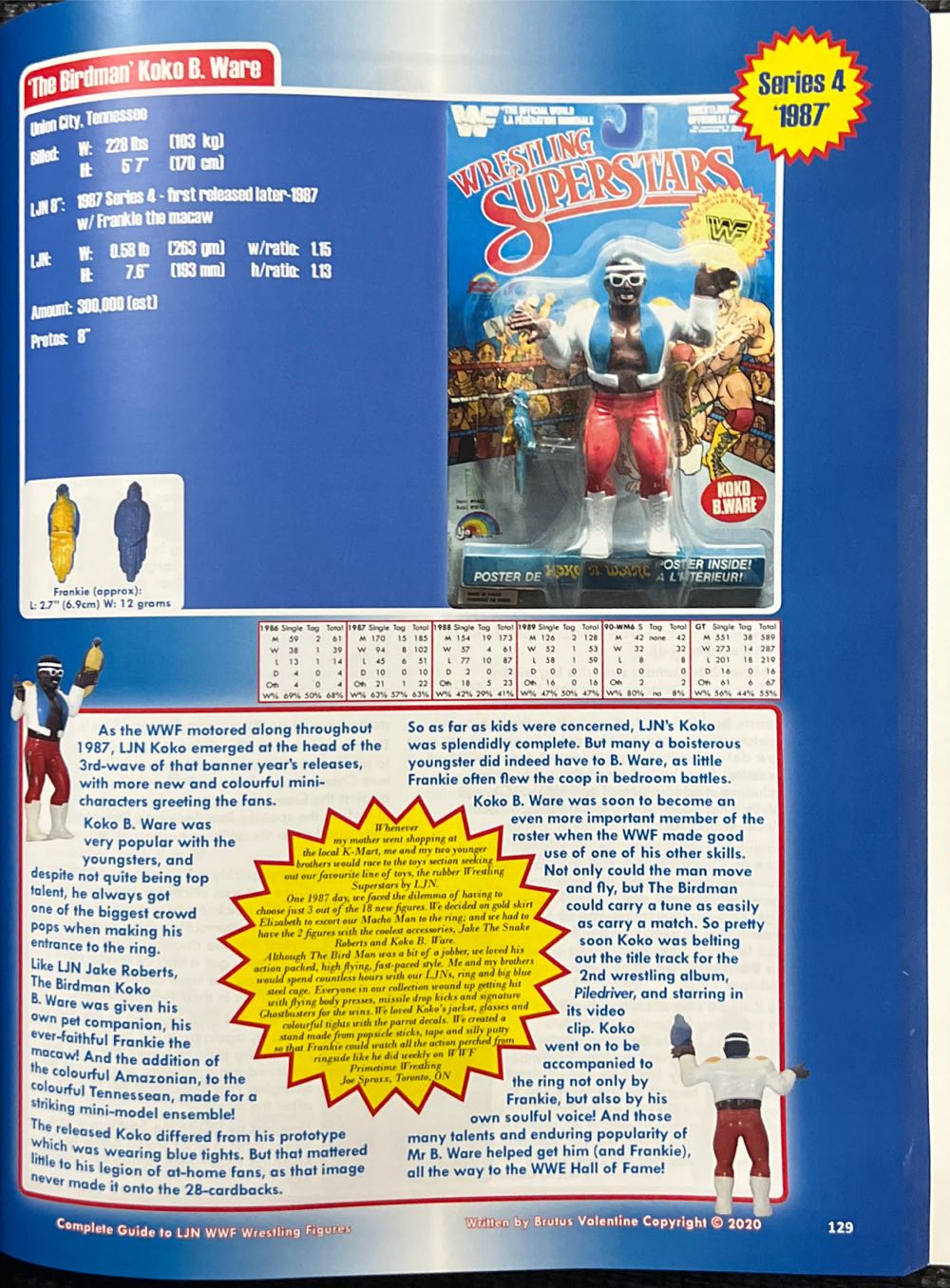 Koko B. Ware LJN - WWF LJN (WWF LJN) action figure collectible - Main Image 4