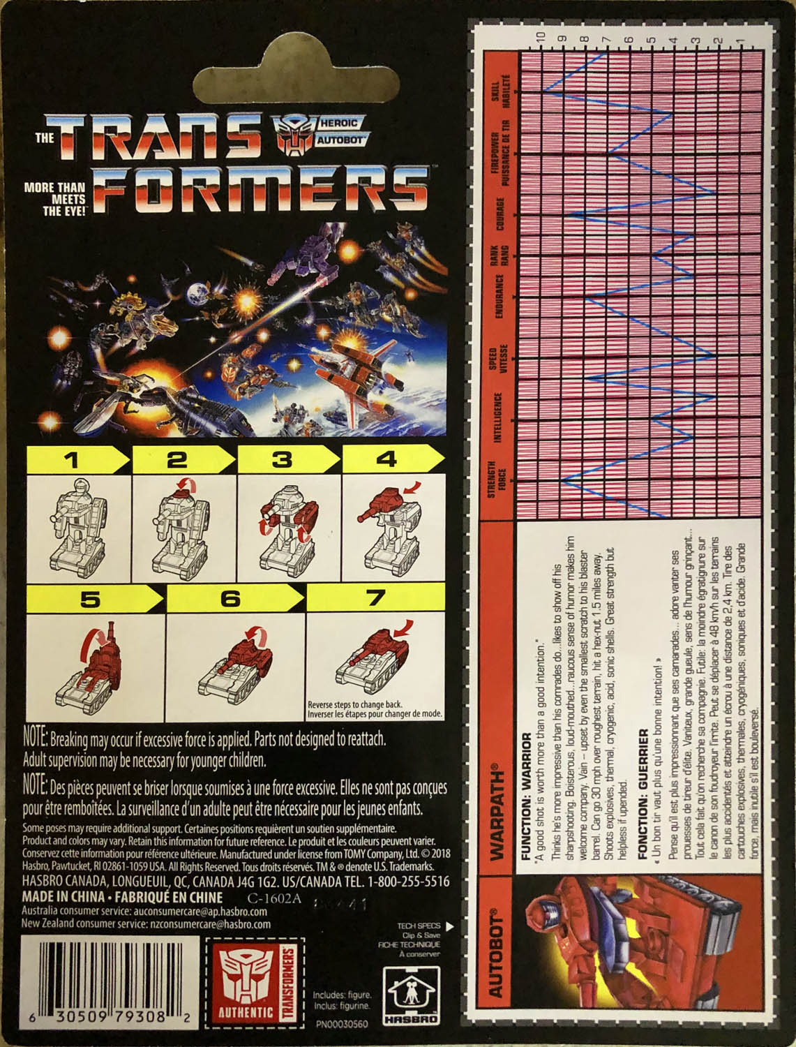 Warpath - Hasbro (The Transformers) action figure collectible - Main Image 2