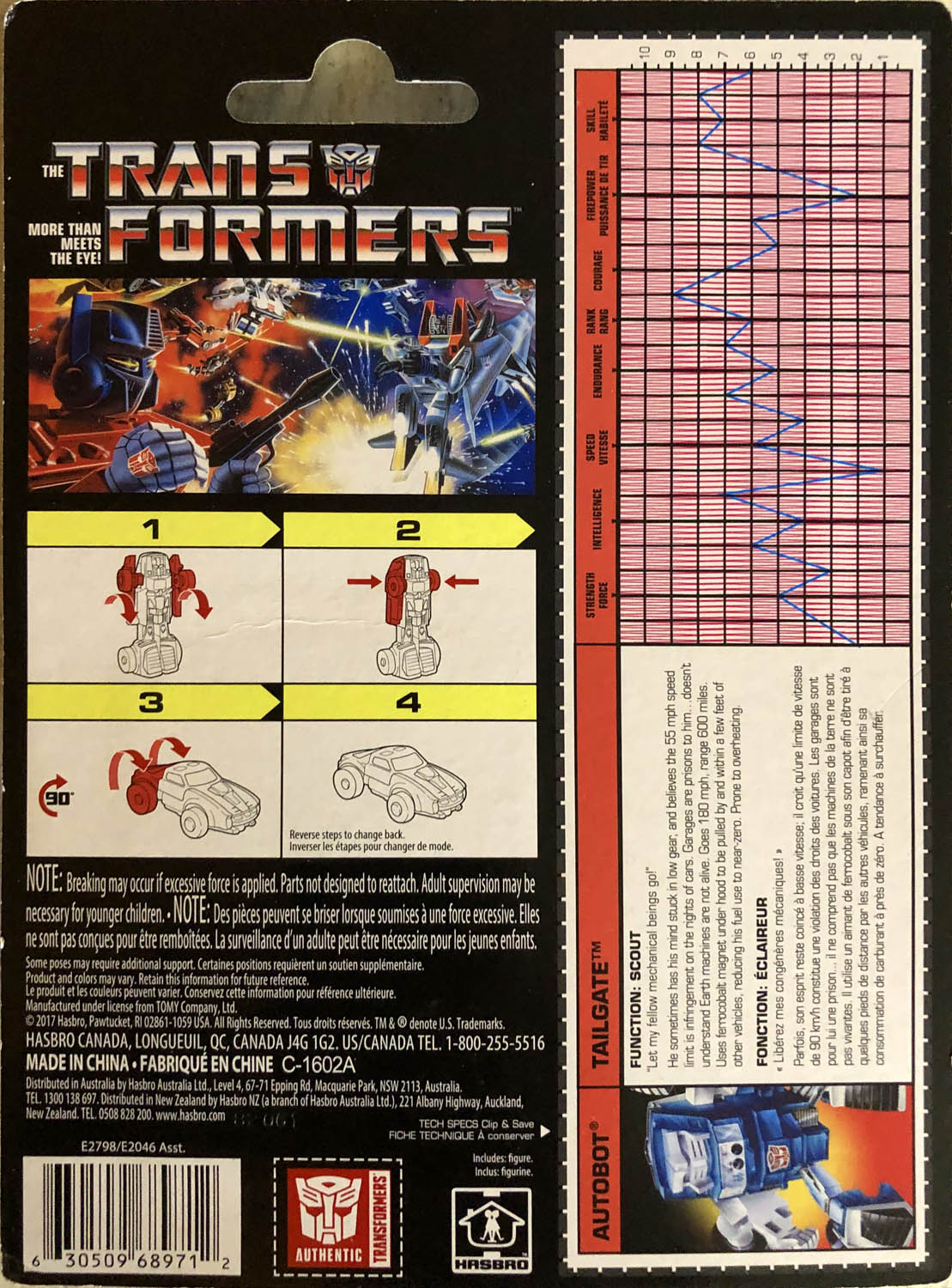 Tailgate - Hasbro (The Transformers) action figure collectible - Main Image 2