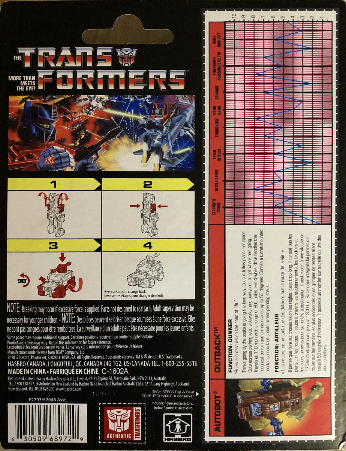 Outback - Hasbro (The Transformers) action figure collectible - Main Image 2