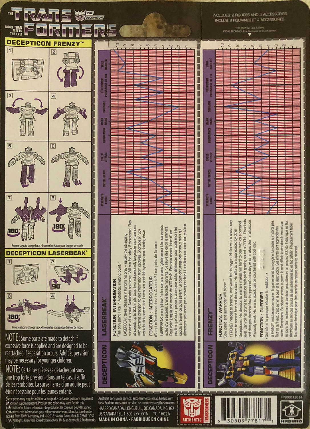 Frenzy - Takara Tomy (Decepticon) action figure collectible - Main Image 2