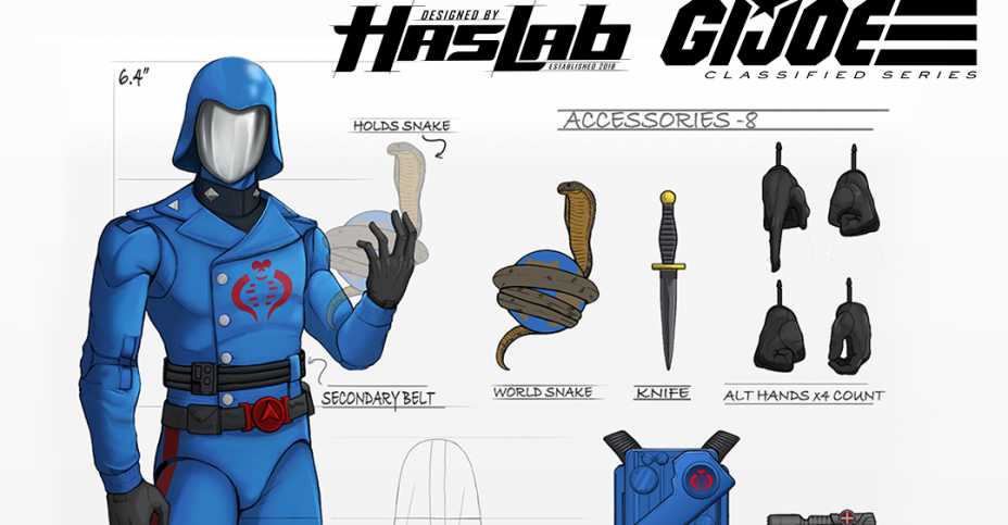 Retro Cobra Commander (Haslab) - Hasbro (G.I.Joe Classified Series) action figure collectible - Main Image 3