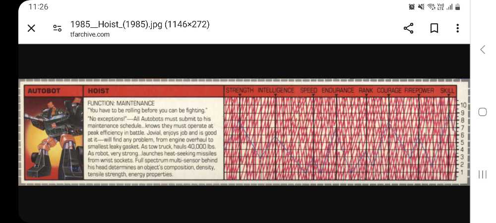Fans Toys FT-26 Hitch - Fanstoys (3rd Party Transformers Masterpiece) action figure collectible - Main Image 2