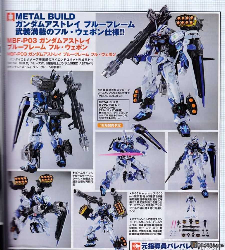 Astrey Gundam Blue Frame Full Weapon - Bandai (Gundam) action figure collectible - Main Image 3