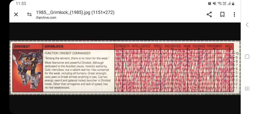 Fans Toys 08  Grinder (Grimlock) - Fans Toys (Masterpiece Transformers) action figure collectible - Main Image 3