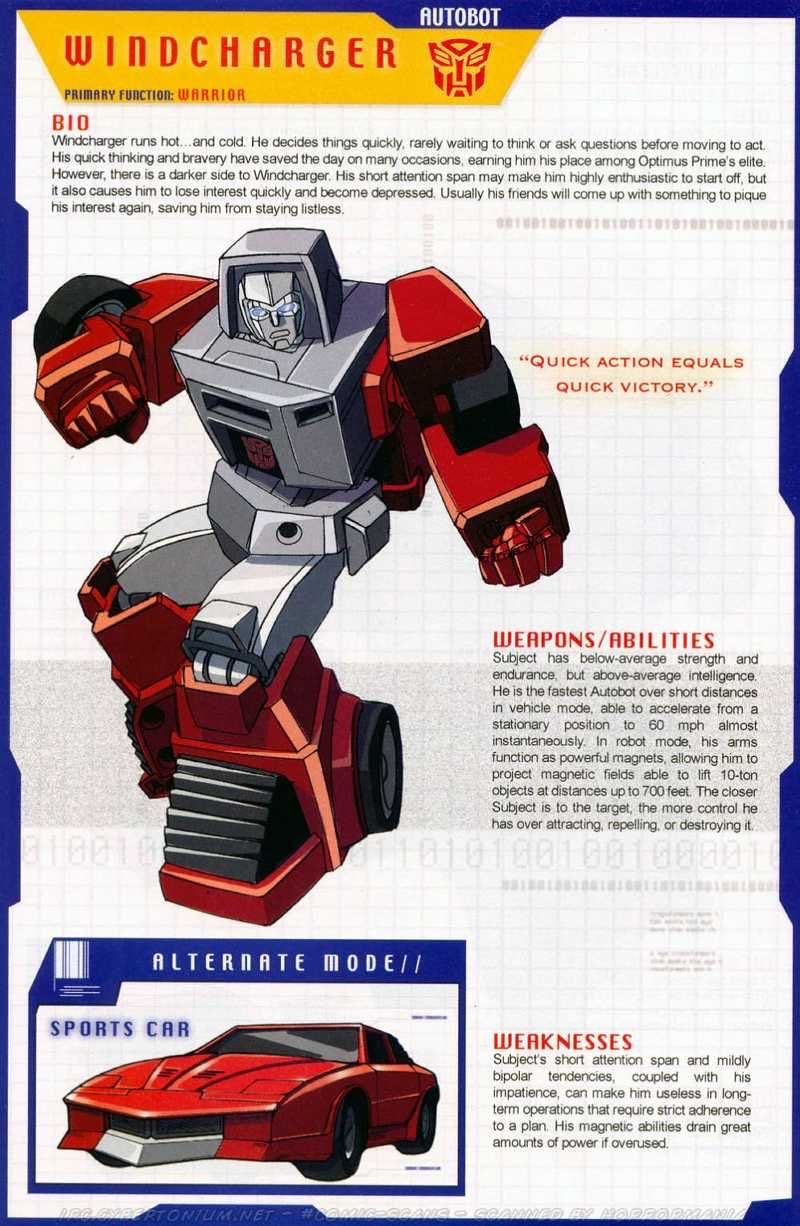 Windcharger G1 - Hasbro (Transformers) (Transformers G1) action figure collectible - Main Image 3