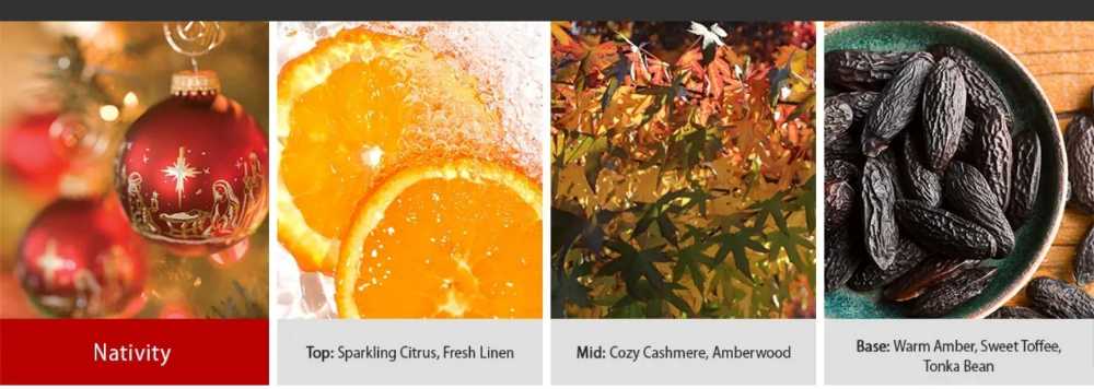 CANDLE: Christmas Country Candle Nativity 2022 Kringle  - Kringle Candle (Christmas Candles) action figure collectible [Barcode 846853075952] - Main Image 4