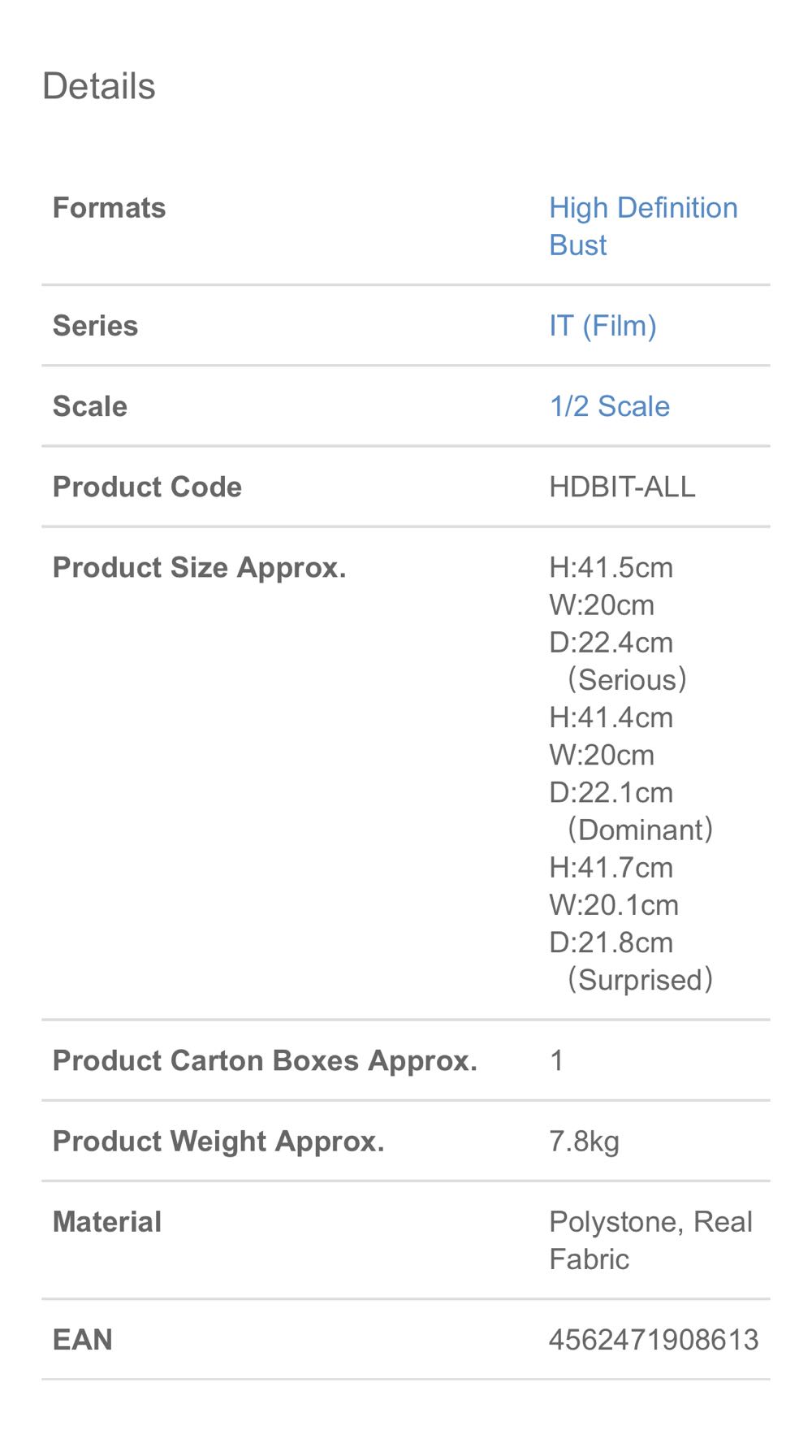 Bust: 1:2 Prime 1 Studio Dominant Pennywise - Prime 1 Studio (It (2017)) action figure collectible [Barcode 4562471908590] - Main Image 4