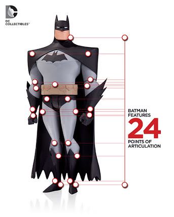 Batman - DC Collectibles (The New Batman Adventures) action figure collectible [Barcode 761941322667] - Main Image 2