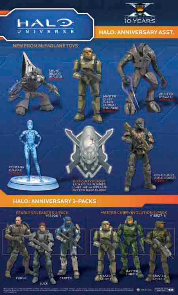 GRUNT (Black) - McFarlane (HALO 3) action figure collectible [Barcode 787926189155] - Main Image 2