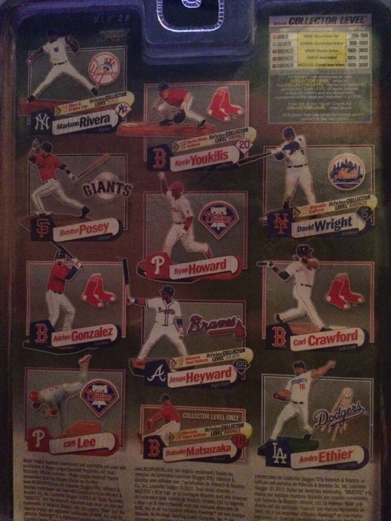 Kevin Youkilis - McFarlane Toys (Mlb Series 28) action figure collectible [Barcode 787926715934] - Main Image 2