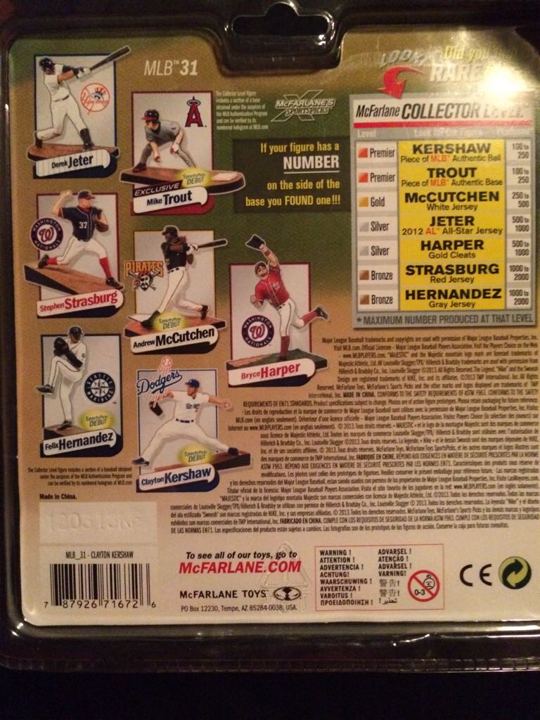 Clayton Kershaw  - McFarlane (Mlb Series 31) action figure collectible [Barcode 787926716726] - Main Image 2