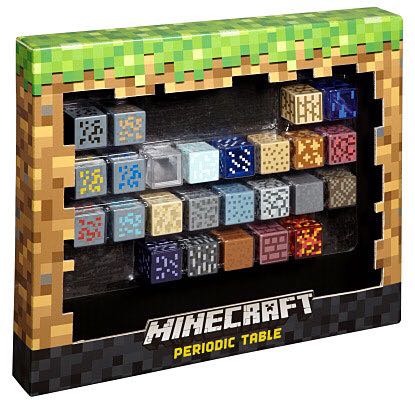 Minecraft Periodic Table  - Mojang (Minecraft) action figure collectible [Barcode 887961233780] - Main Image 1