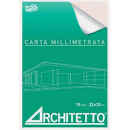 Star Wars Return Of The Jedi Biker Scout Jumbo Giant