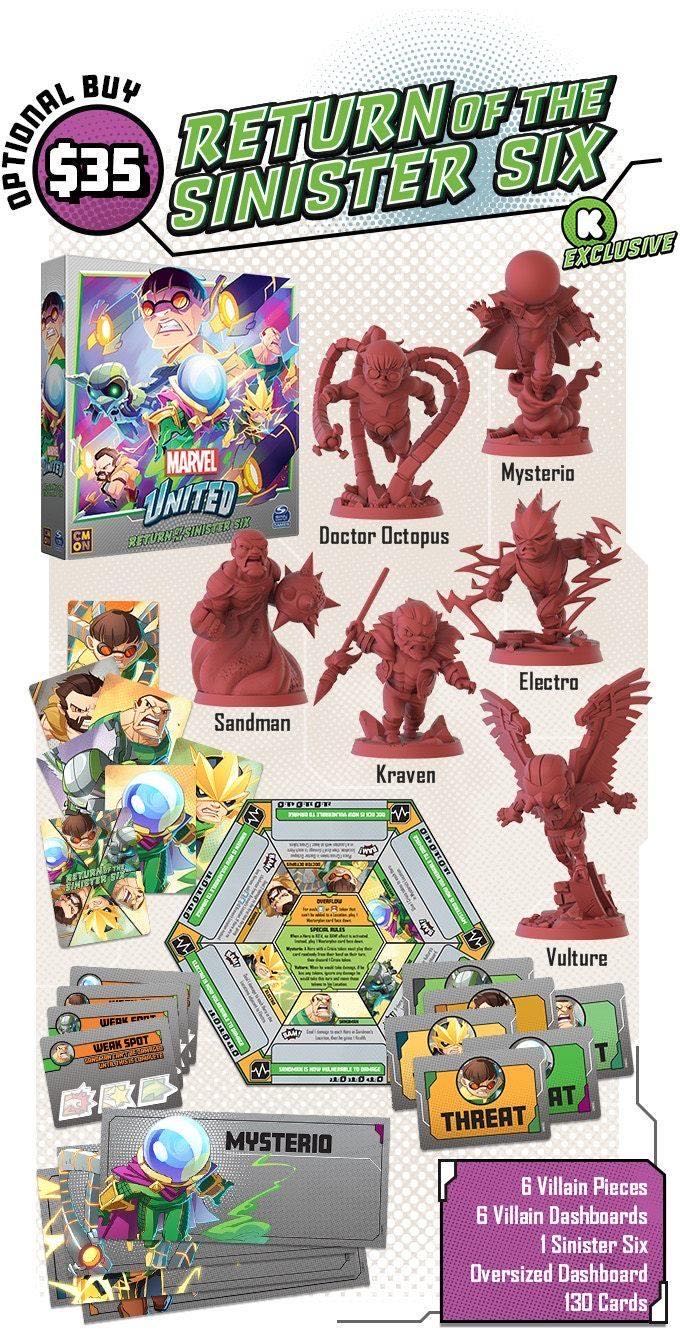 CMON Marvel United Return Of The Sinister Six - Spin Master Games (Marvel United) action figure collectible [Barcode 889696011794] - Main Image 3