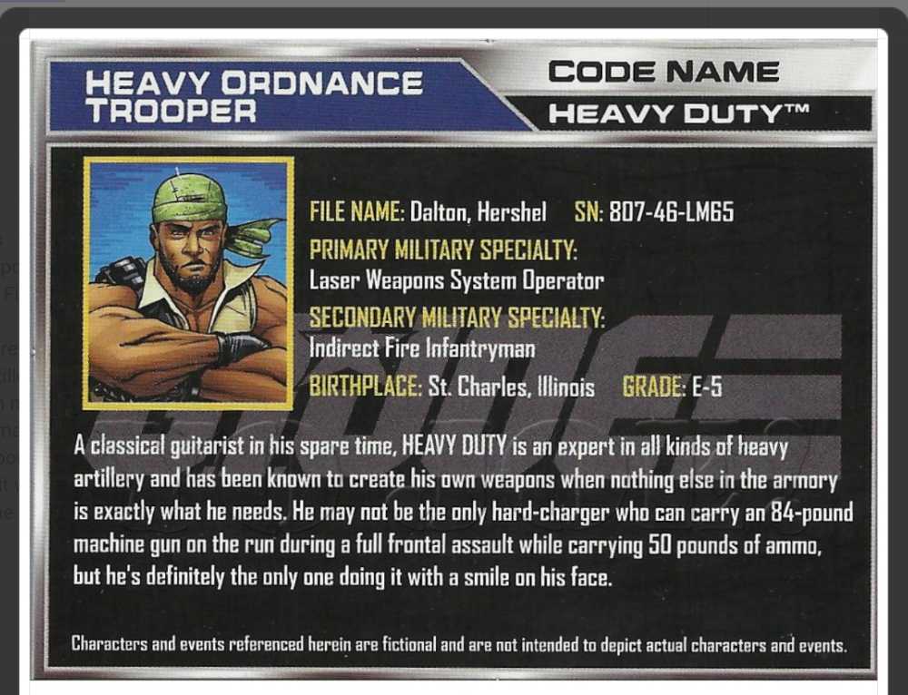 Heavy duty  - Hasbro - G.I. Joe (GI Joe 50th Anniversary) action figure collectible - Main Image 3