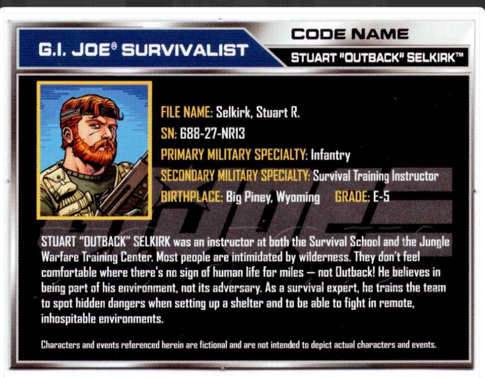 Outback - Hasbro - G.I. Joe (GI Joe 50th Anniversary) action figure collectible - Main Image 4