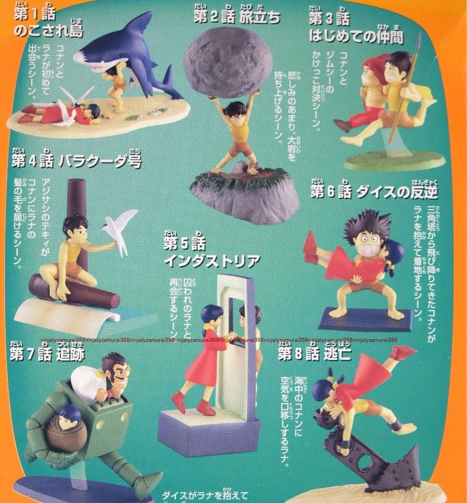 Casio Fx-220plus 2 Scientific Calculator Light Blue