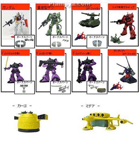 Mobile Suit Gundam: Magnet Action - Gundam Hard Battle - Happinet (Gashapon / Trading Figures) action figure collectible - Main Image 1