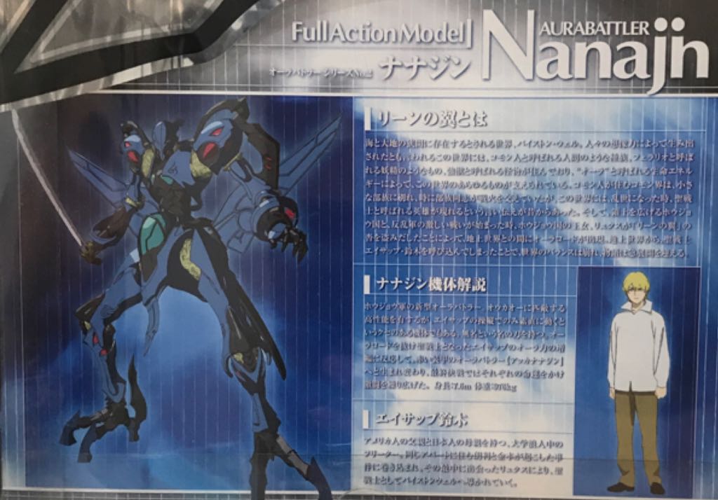 The Wings Of Rean: Aura Battler (No.2) - Nanajin - Sunrise (Full Action Model) action figure collectible - Main Image 2