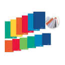 Limit Breaker Series: SSB Goku