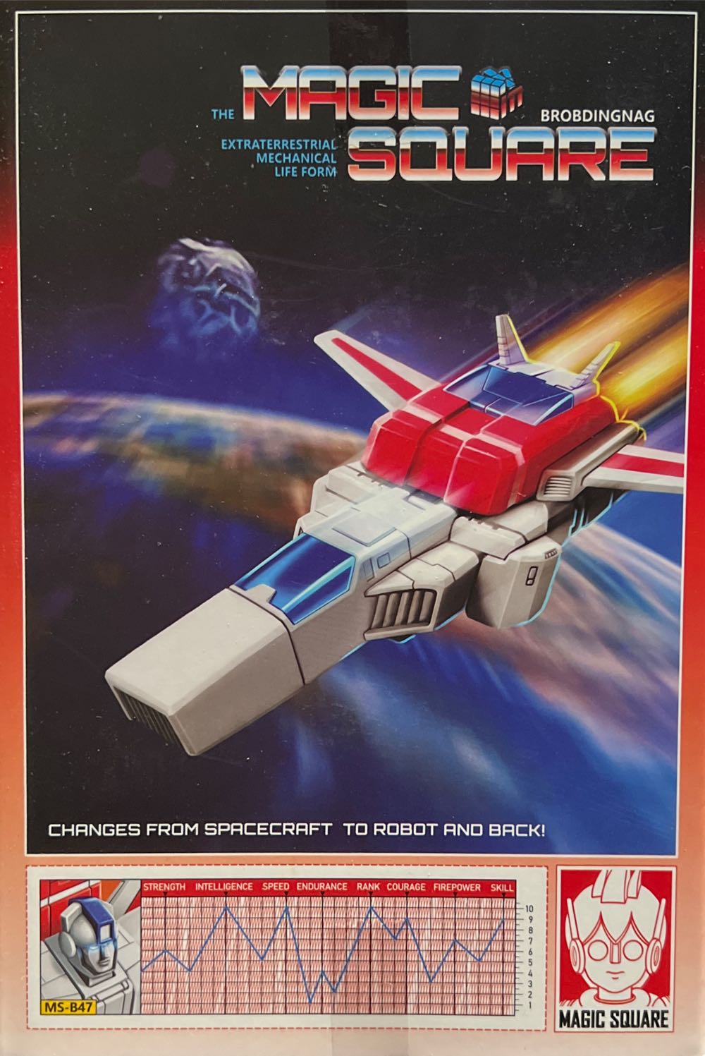 Transformers Legends: Meteorite (Skyfire) - Magic Square (The Transformers) action figure collectible - Main Image 2