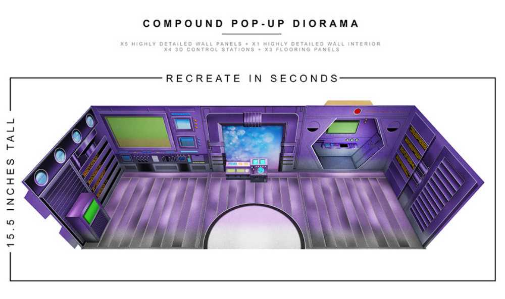 Compound Pop Up Diorama - Extreme Sets Inc. (Diorama) action figure collectible [Barcode 852155007935] - Main Image 2