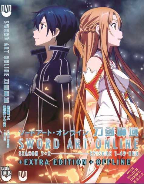 Jurassic World Dominion Sticker Autocollants