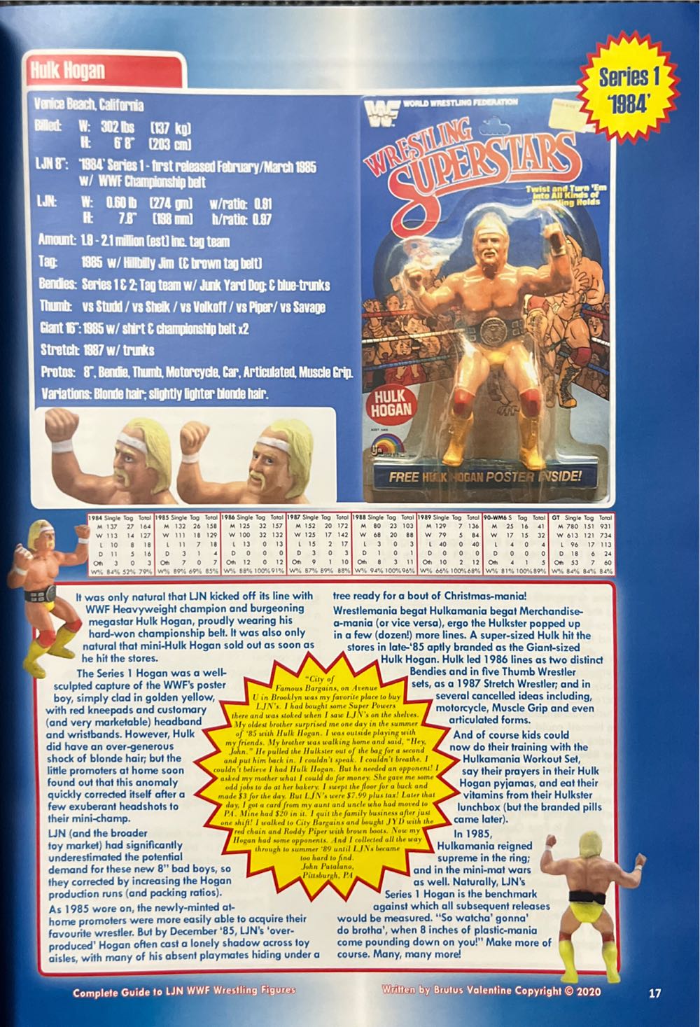 Hulk Hogan - LJN - Ljn (WWF Superstars Series 1) action figure collectible - Main Image 4