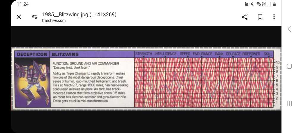 Blitzwing ST-01 (Commander) - Star Toys (Transformers G1) action figure collectible - Main Image 2