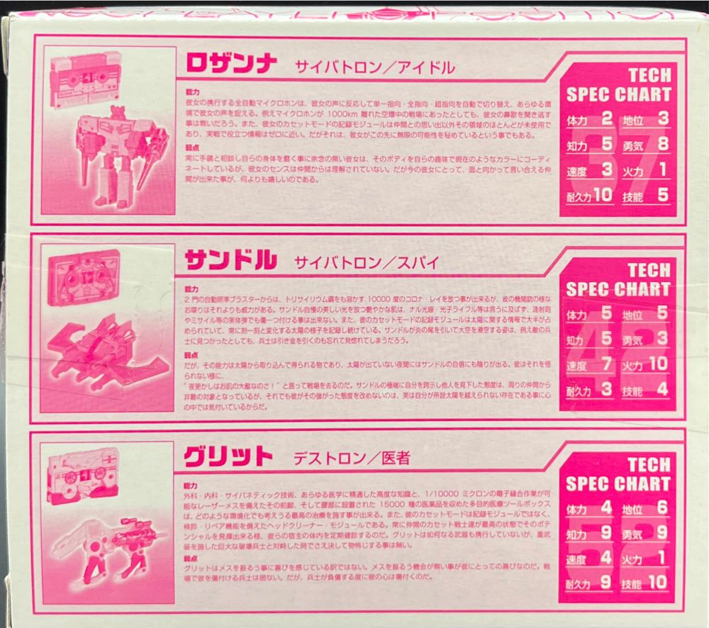 Ehobby Kiss Players Position Cassette Set Of 3 - Takara (Transformers Encore) action figure collectible - Main Image 4