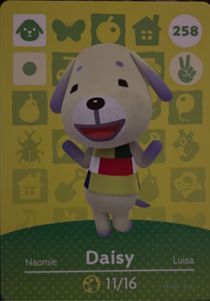 Dc Collectibles Dc Artists Alley: Nightwing By Hainanu Nooligan Saulque Designer Vinyl Figure Model: Jun180602