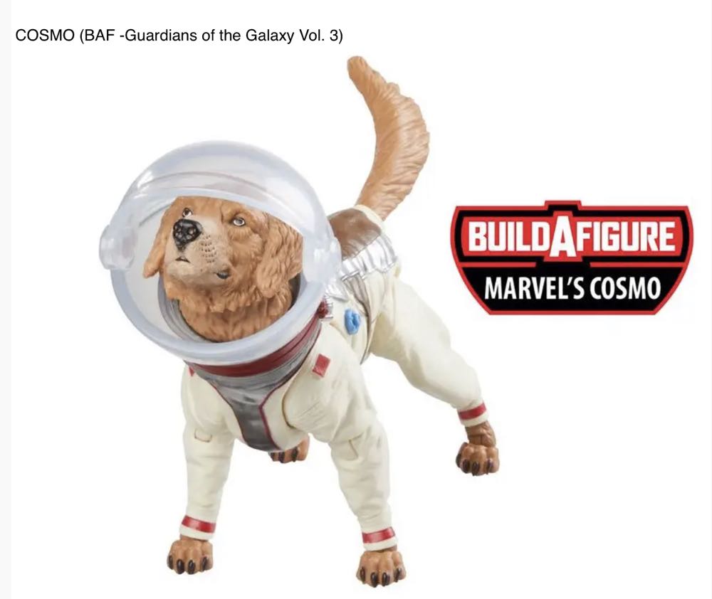 Marvel Legends Guardians of the Galaxy Vol. 3 Series ROCKET (BAF Cosmo Series) - Hasbro (Marvel Legends) action figure collectible - Main Image 2