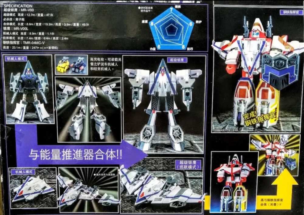 Machine Robo Rescue MR-12 Resuce Stealth - Ban Dai (Machine Robo) action figure collectible - Main Image 3