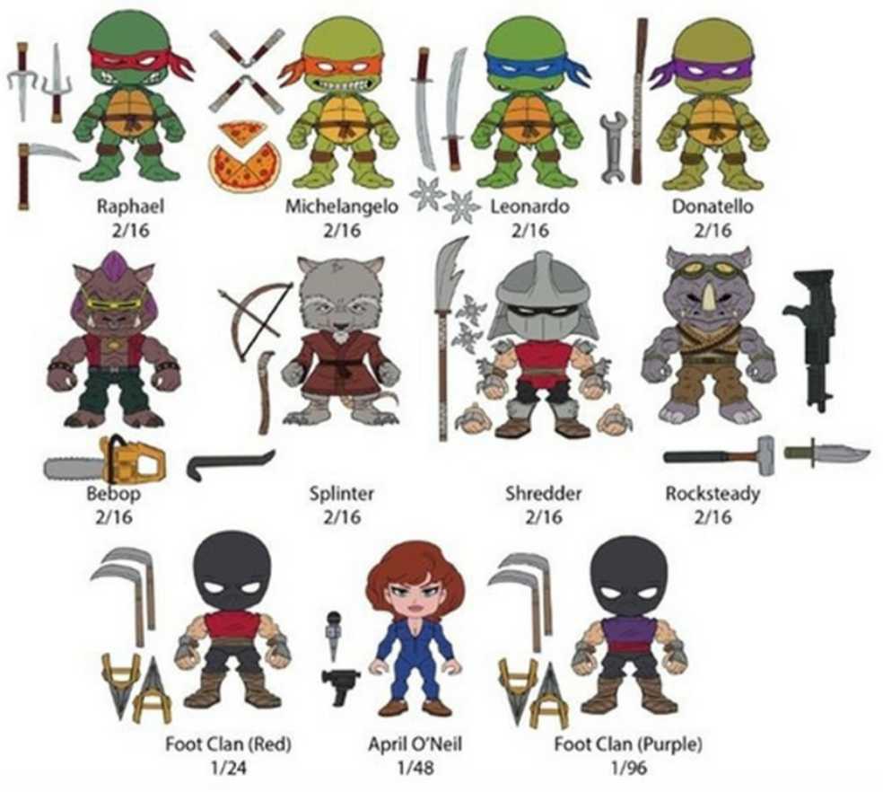 TMNT: Loyal Subjects Teenage Mutant Ninja Turtles Mystery Box Wave 1 - Casey Jones - The Loyal Subjects (Teenage Mutant Ninja Turtles) action figure collectible - Main Image 3