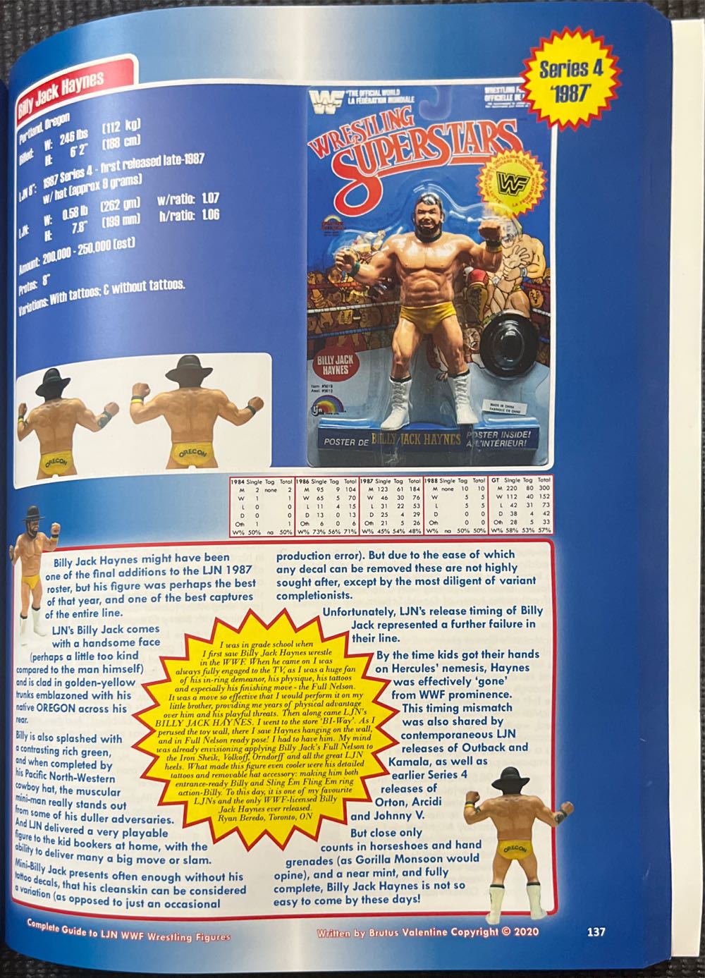 Billy Jack Haynes LJN - LJN Toys Ltd. (WWF - LJN) action figure collectible - Main Image 4