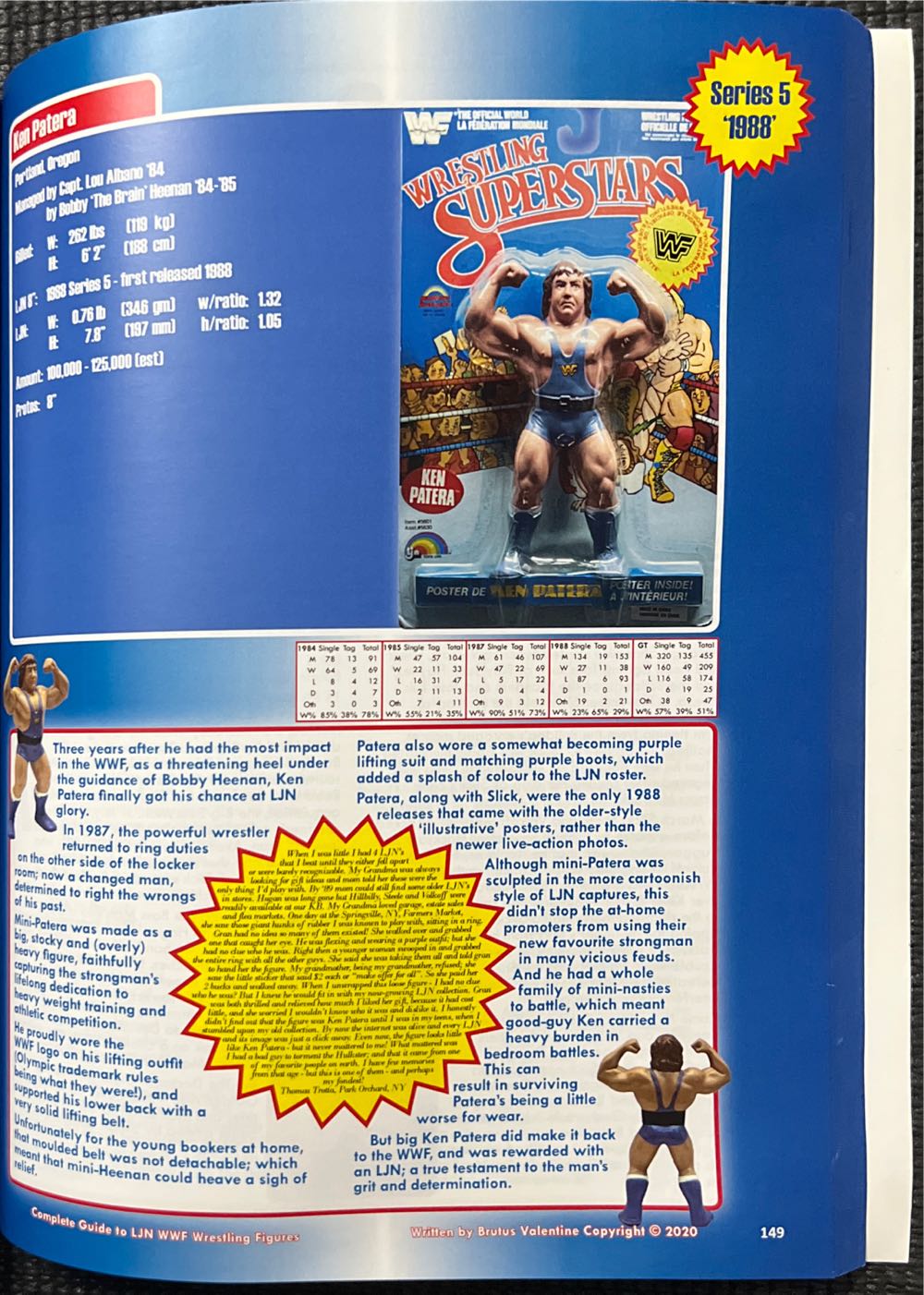 Ken Patera LJN - WWF LJN (WWF - LJN) action figure collectible - Main Image 4